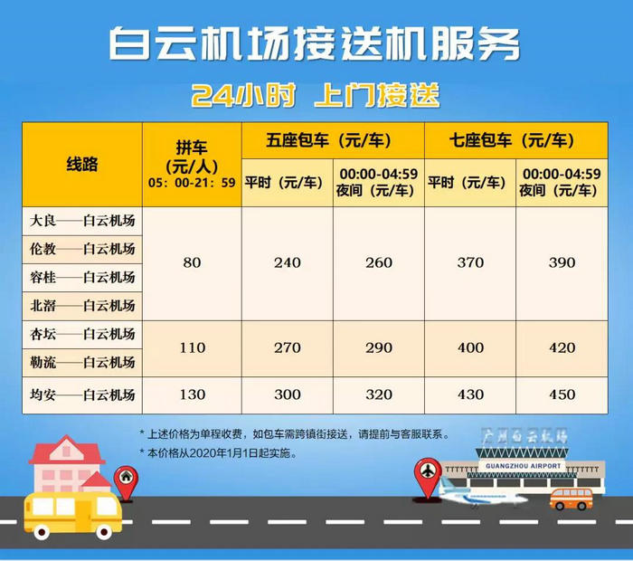 周知！顺德至白云机场接送车价格有调整
