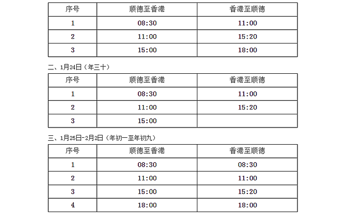 别记错啦！顺德港2020年春运航班有调整