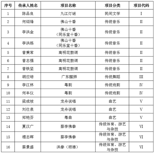 微信截图_20200213195852.png