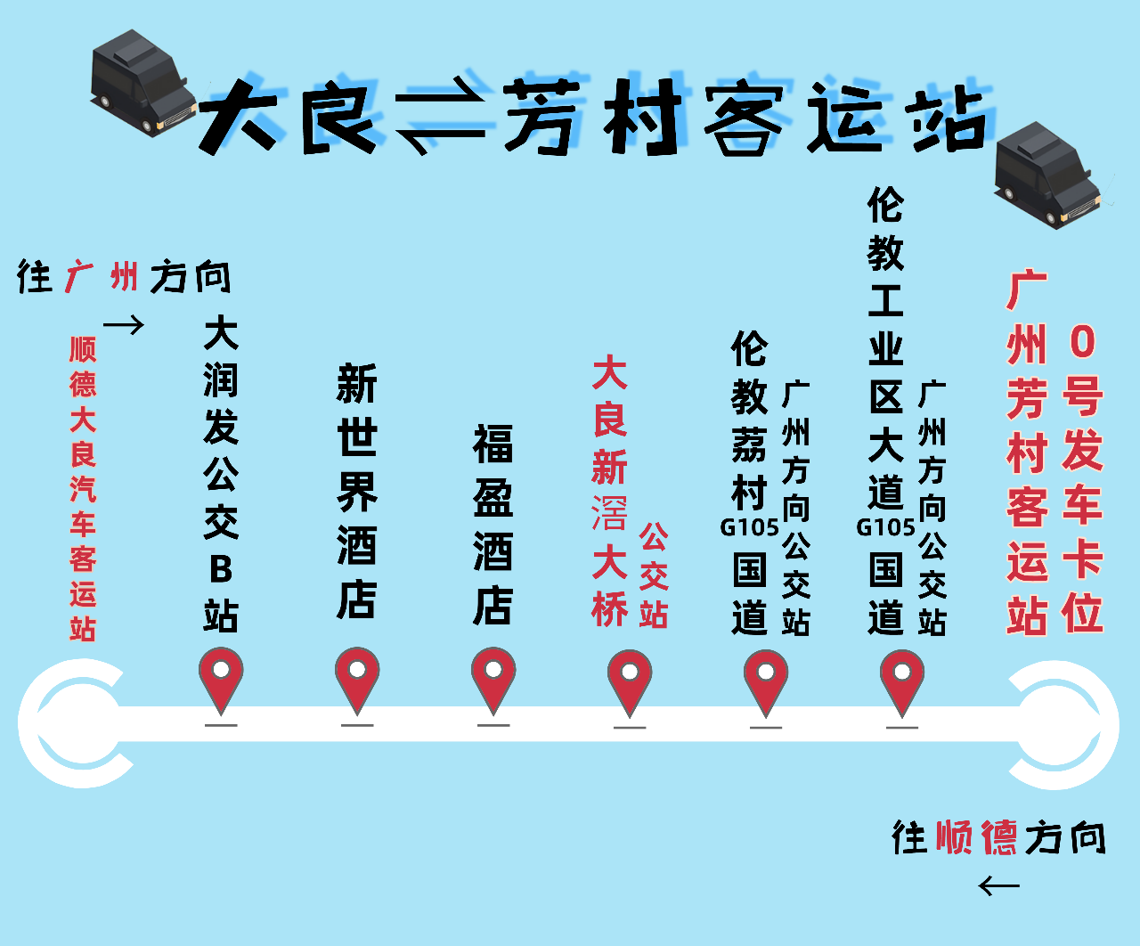 广州南、芳村…顺德多条快线恢复运营