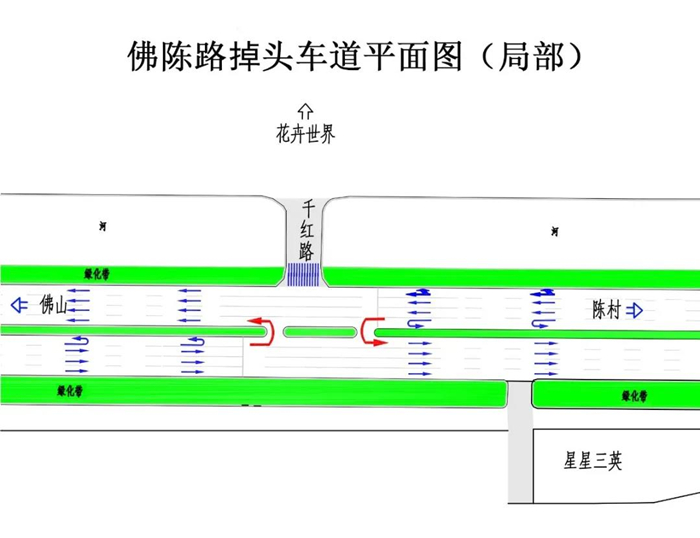 @陈村街坊，这个路段的拥堵问题即将得到解决