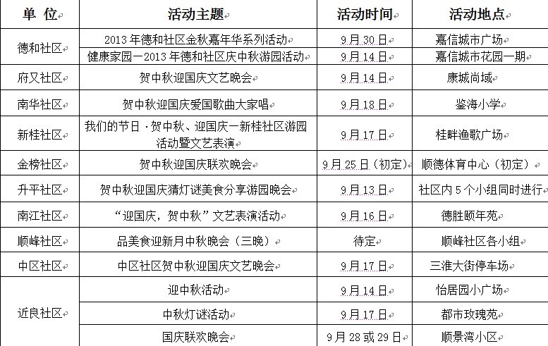 大良：书画舞蹈音乐会，喜迎中秋国庆