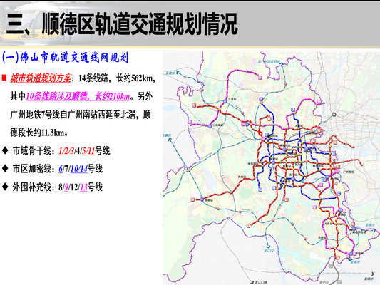 轨道来了顺德将轰隆隆驶入广佛都市圈