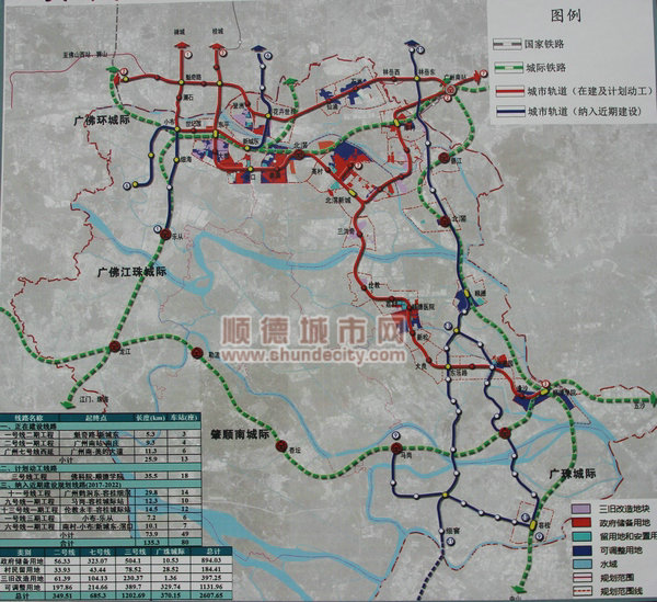 顺德地铁13号线规划图图片