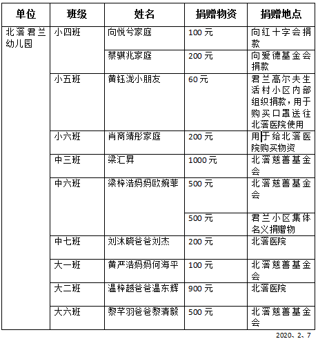1581322562403551.png 微信截图_20200210150754.png