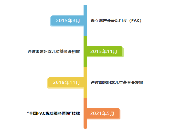 微信图片_20210518101156.png