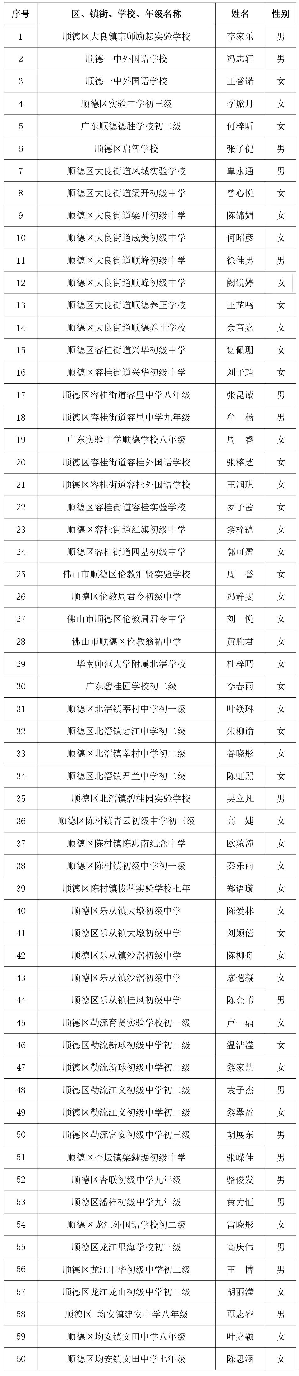 微信图片_20210530142954.jpg