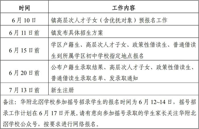 招录工作日程安排.jpg