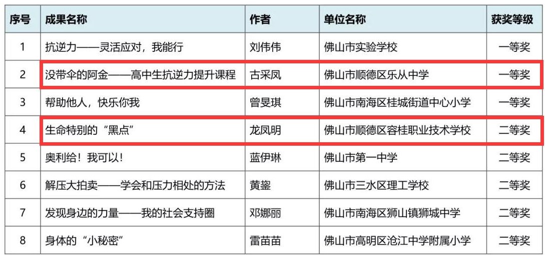 课程实施案例2.jpg