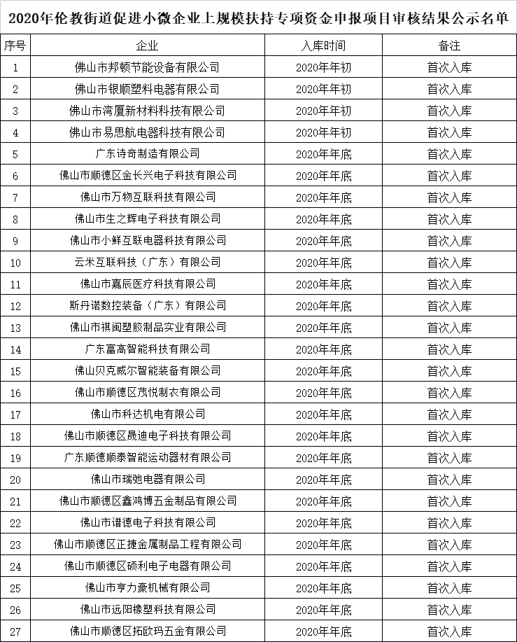 微信图片_20210629171317.png