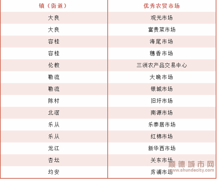 优秀农贸市场_副本.png