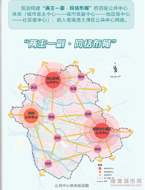 龙江位于顺德西部公共中心的核心。_1.png