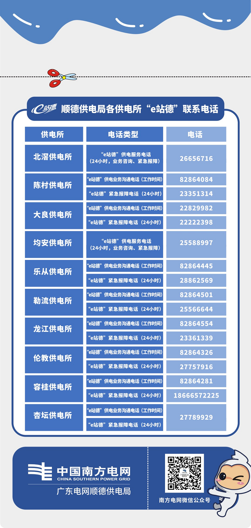 咨询电话.png
