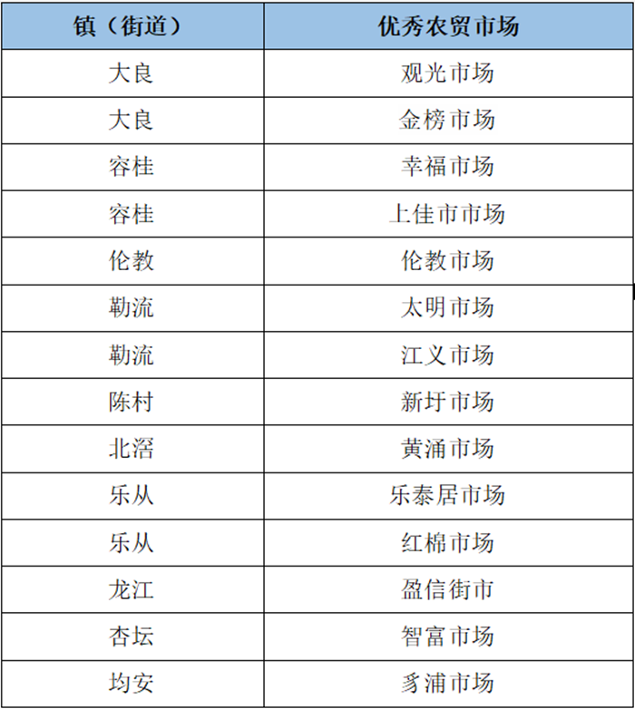 QQ截图20211009195752_副本.png