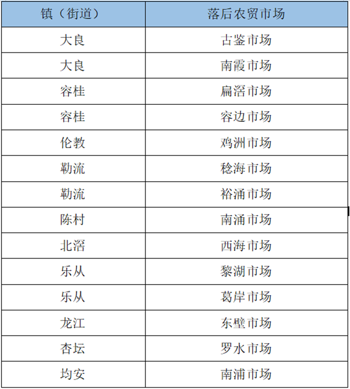 QQ截图20211009195854_副本.png