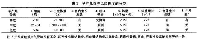 高危儿.jpg
