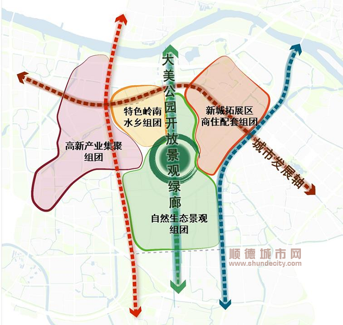 用地功能结构图.png
