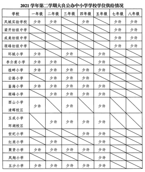 QQ截图20211201091345.png