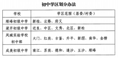 QQ截图20211201091401.png