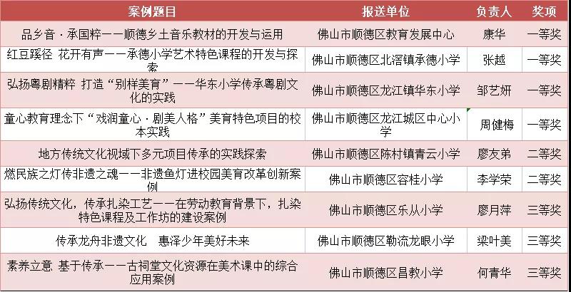 微信图片_20211221224555.jpg