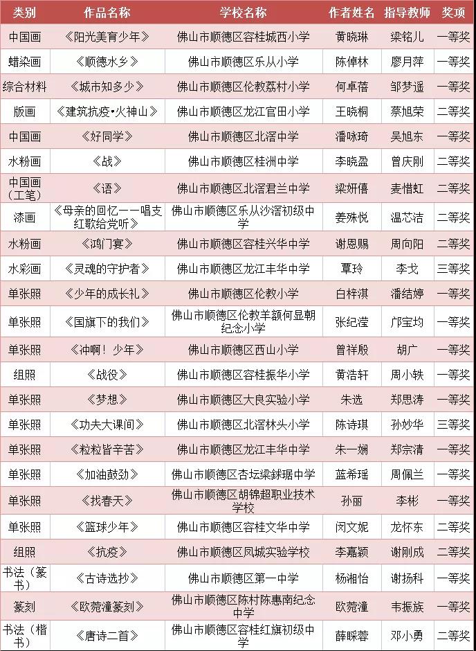 微信图片_20211221224548.jpg