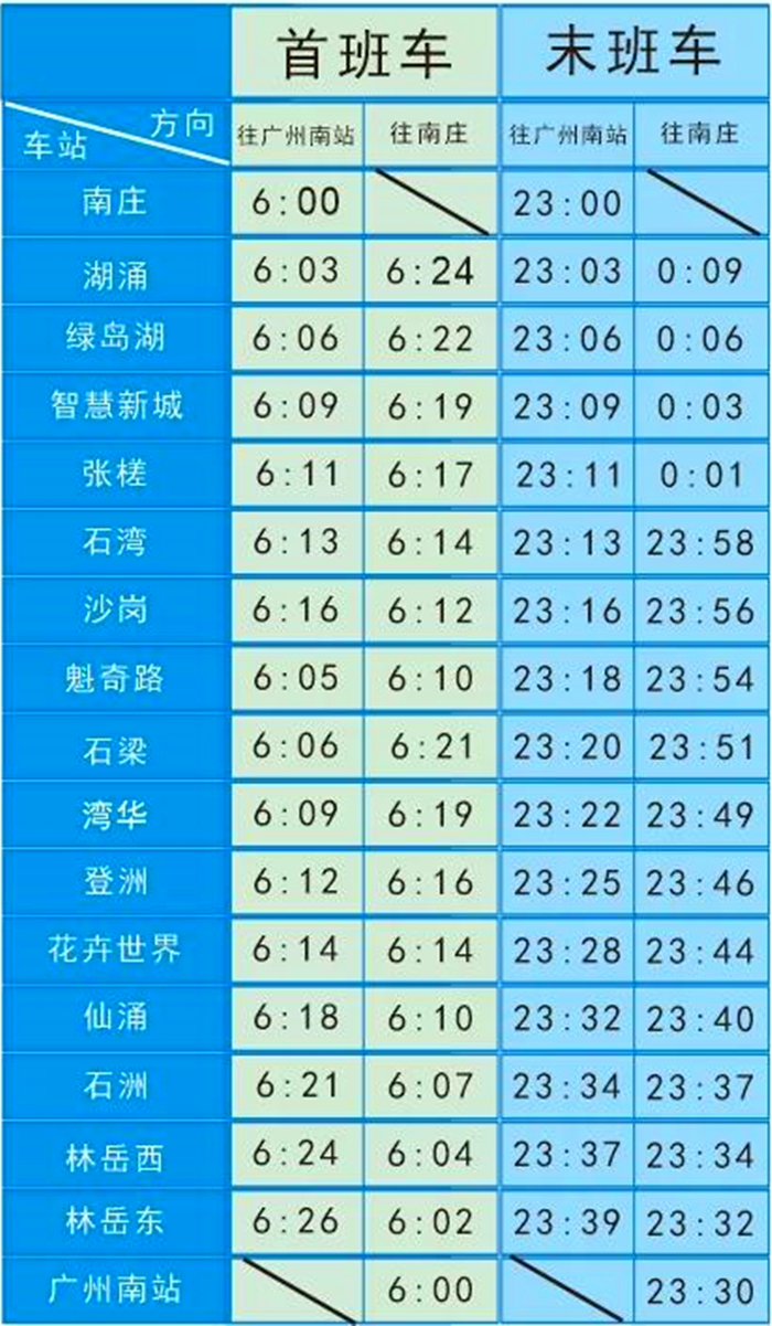 佛山地铁2号线首末班车时刻表（图源：佛山地铁）.jpg