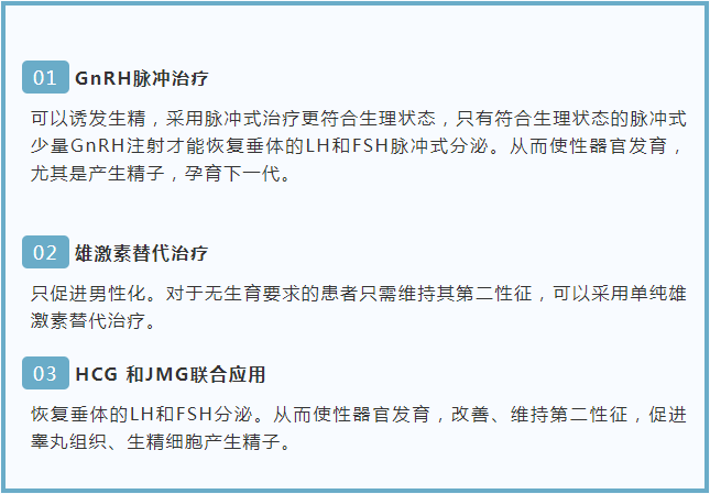 “无精子”小伙实现精子“重生”，妻子成功怀孕