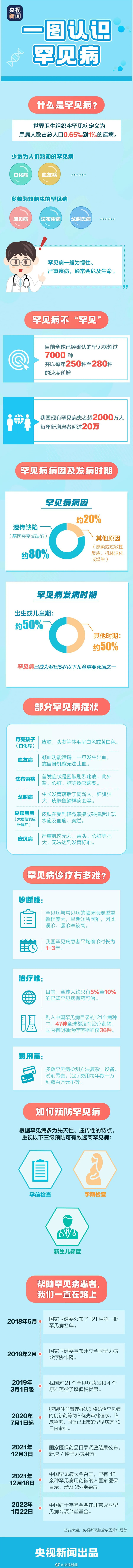 微信图片_20220301094458.jpg
