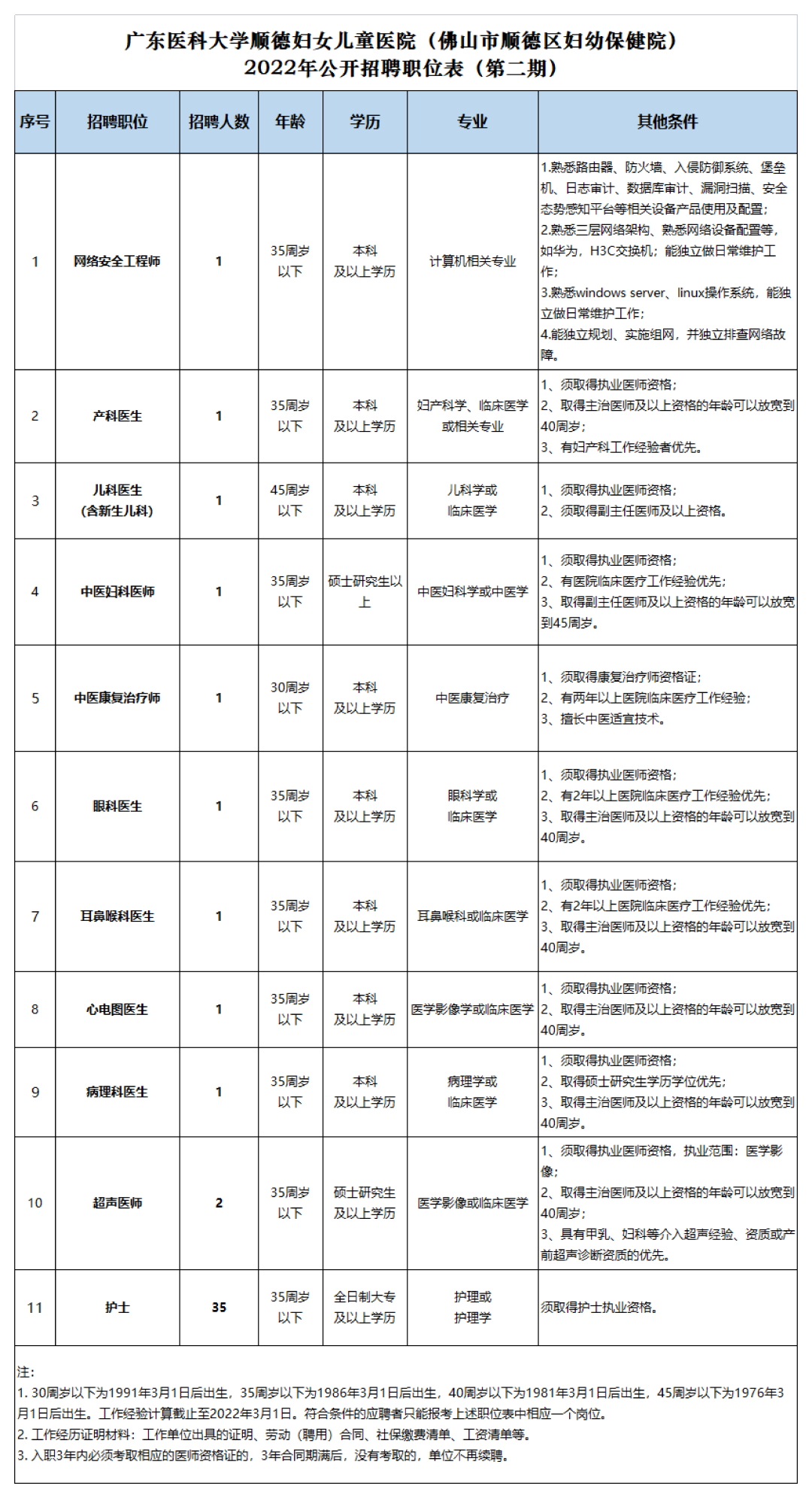 微信图片_20220325095229.png