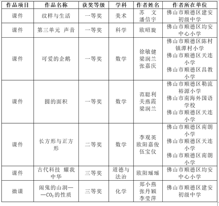 微信图片_20220330205856.png