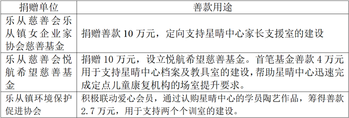 微信图片_20220405092440.png