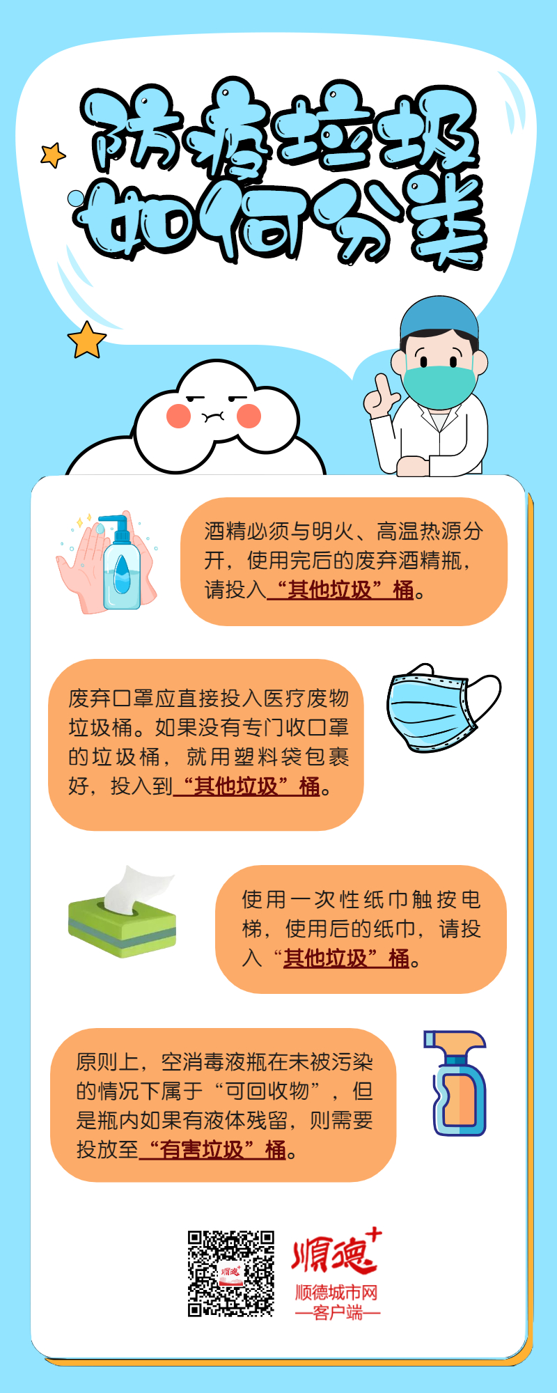 22垃圾分类小知识_卡通风_长图海报.jpg