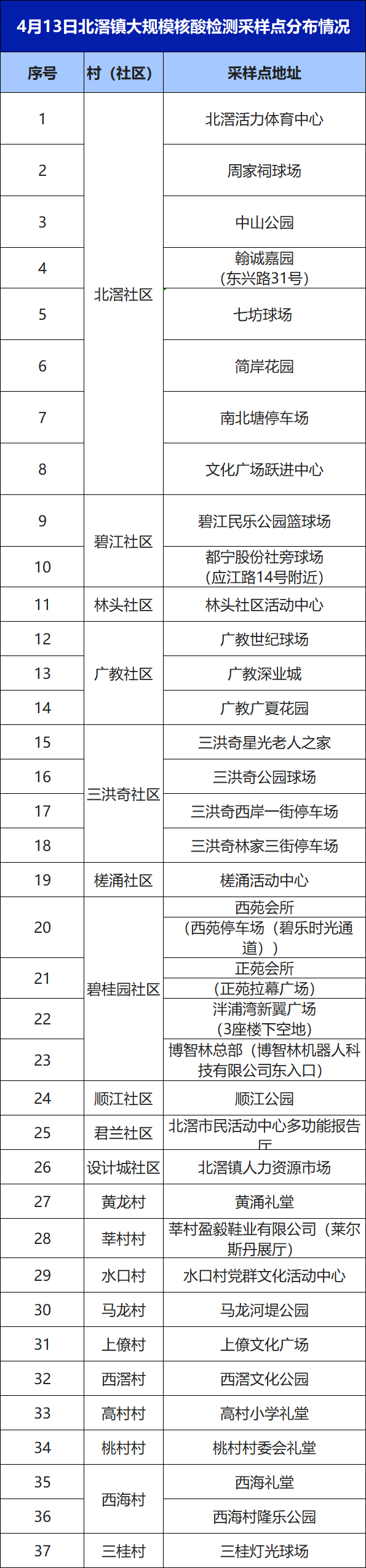 QQ图片20220413001103.png