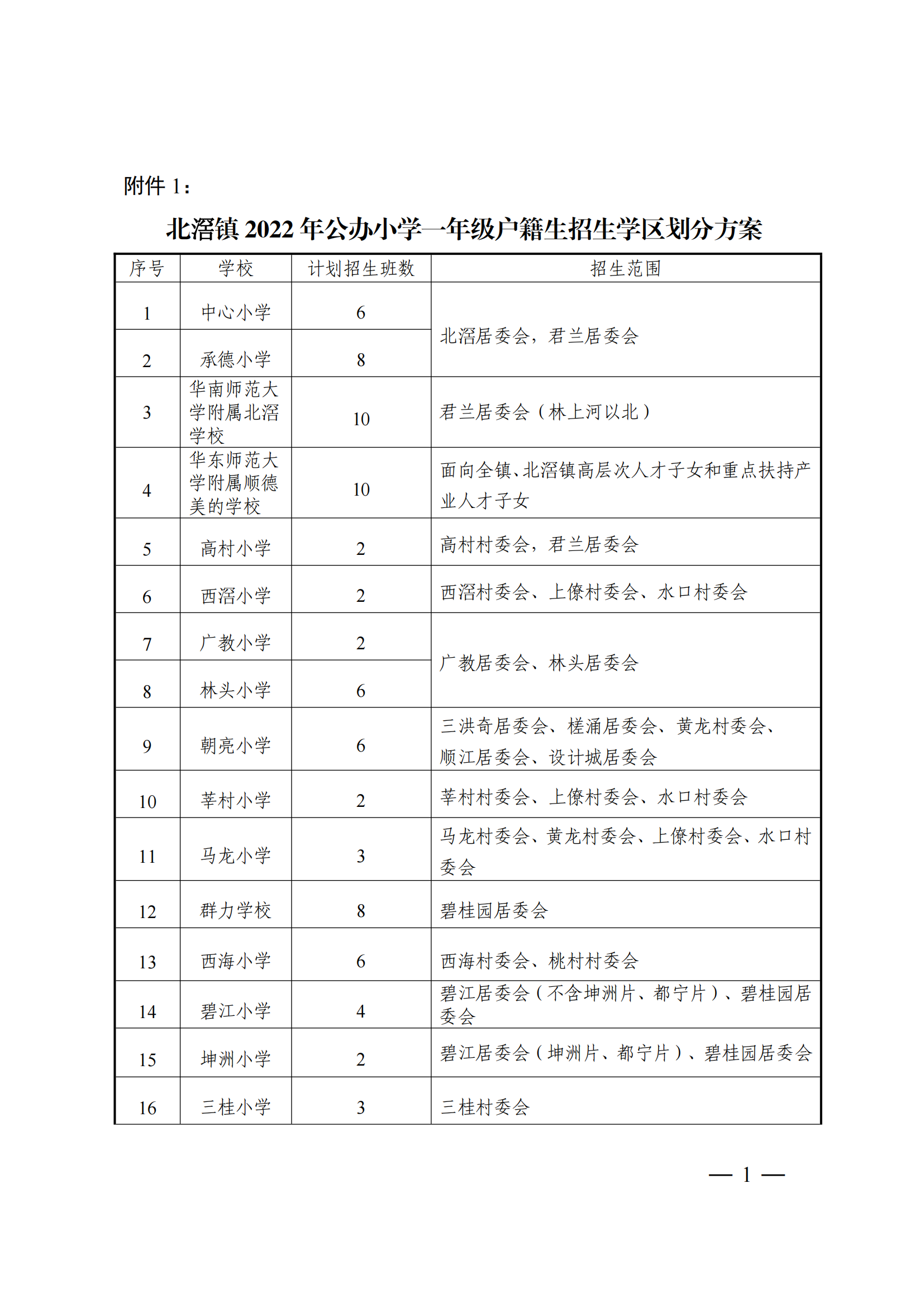 学区划分.png