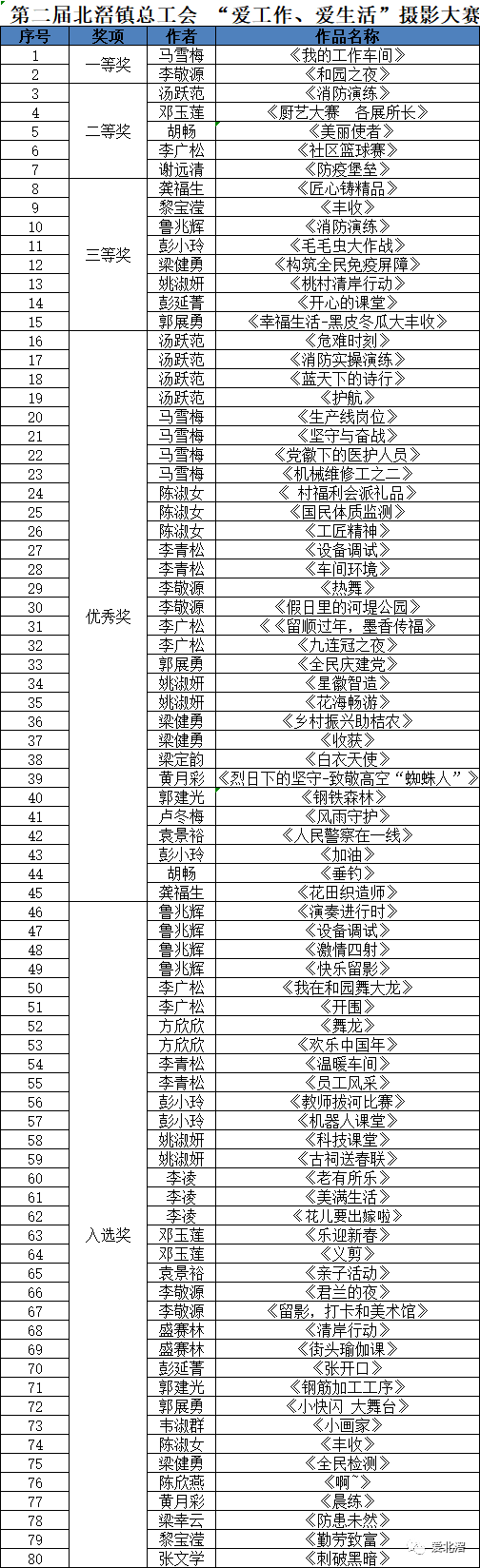 微信图片_20220429011603.png