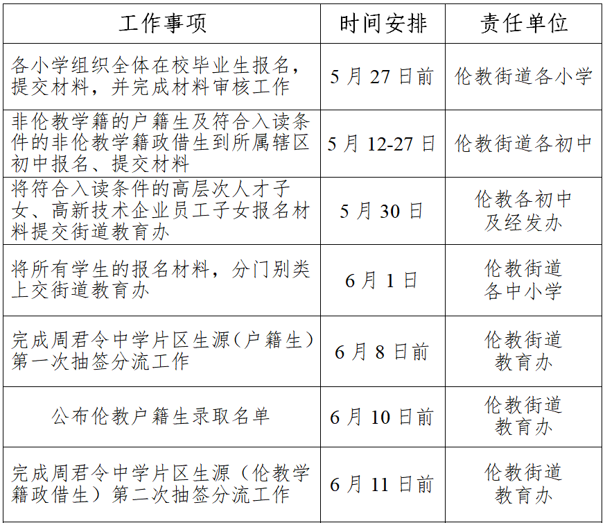 招生日程.png