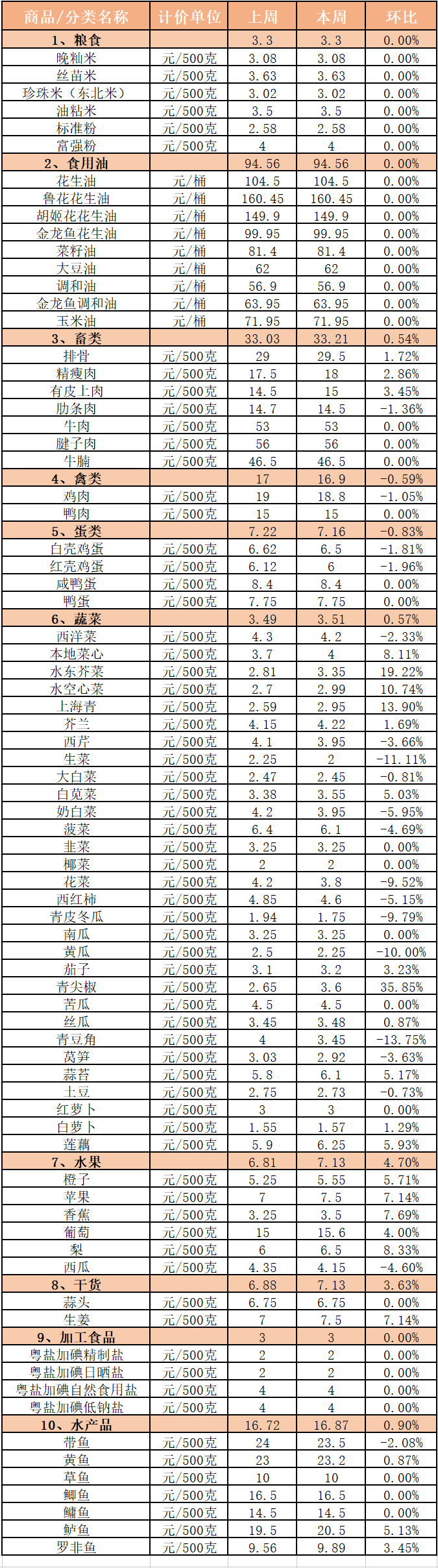 微信图片_20220527165517.png