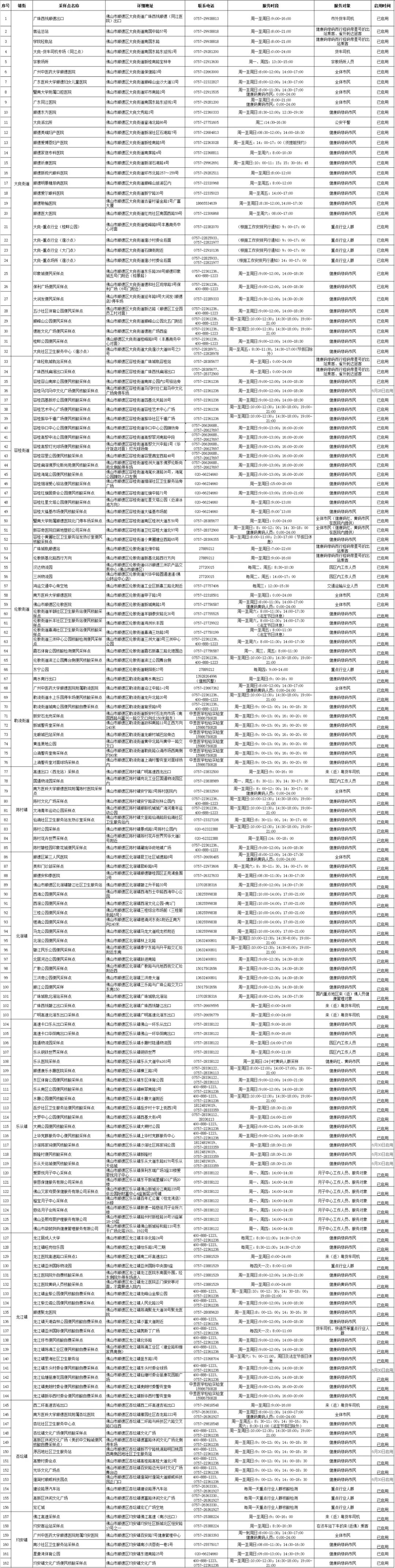 微信图片_20220625105552.jpg
