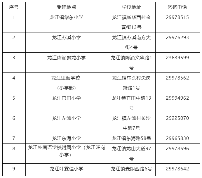微信截图_20220628193936.png