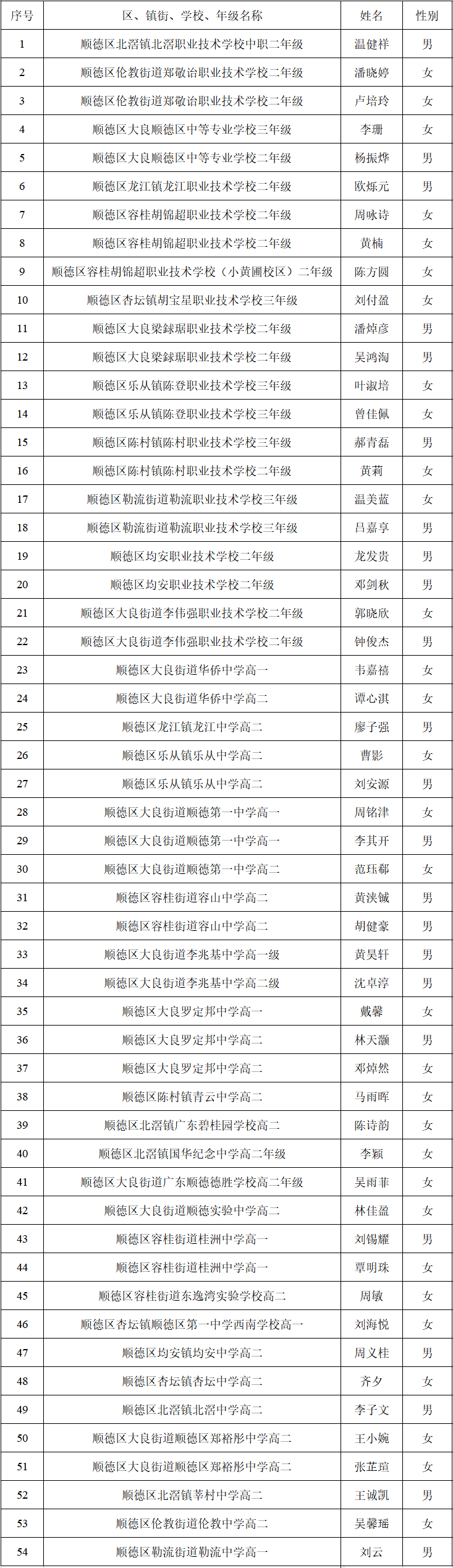 微信图片_20220722105003.png