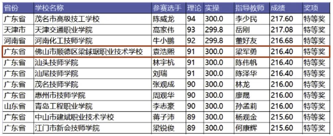 微信图片_20220802174311.jpg