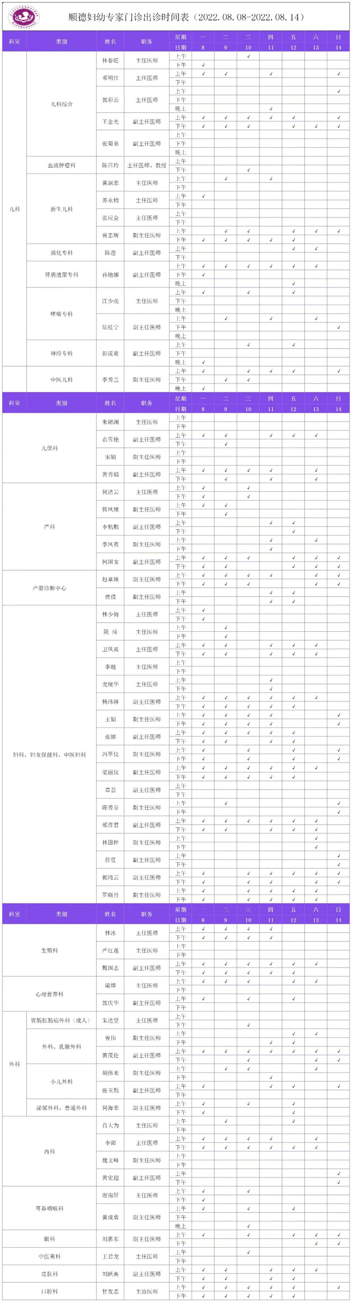 顺德妇幼8月8日-8月14日专家门诊出诊安排表来了