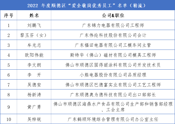 微信图片_20220920203215.png