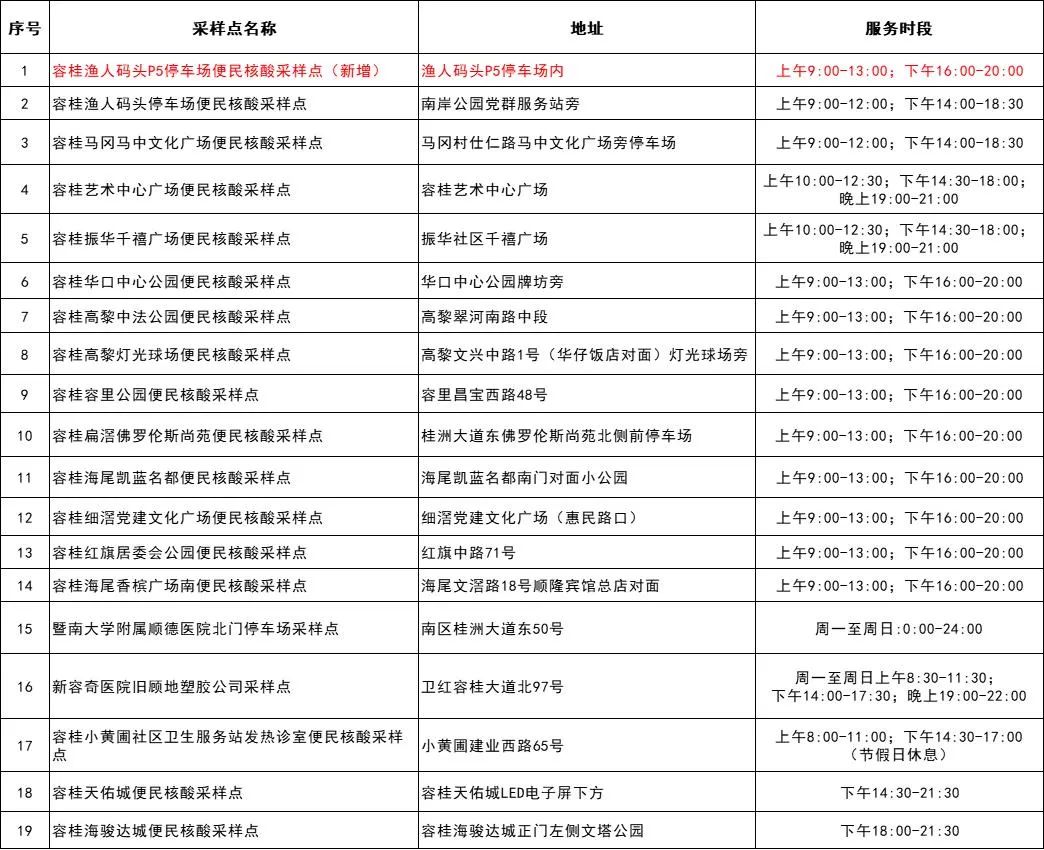 微信图片_20221005120518.jpg