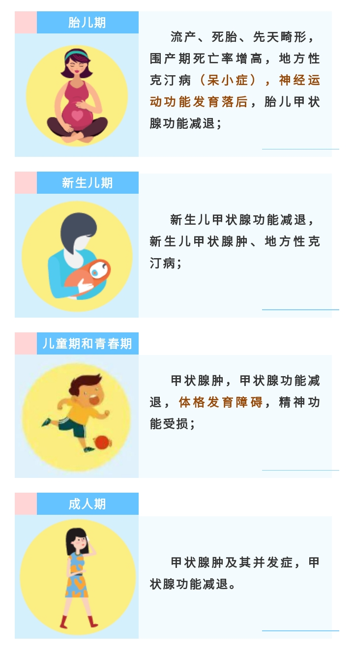 宝宝不聪明，原来是缺了它！
