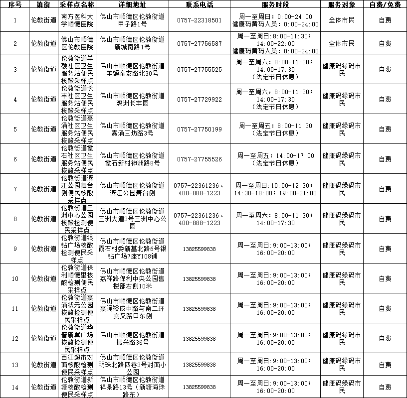 微信图片_20221010222935.png