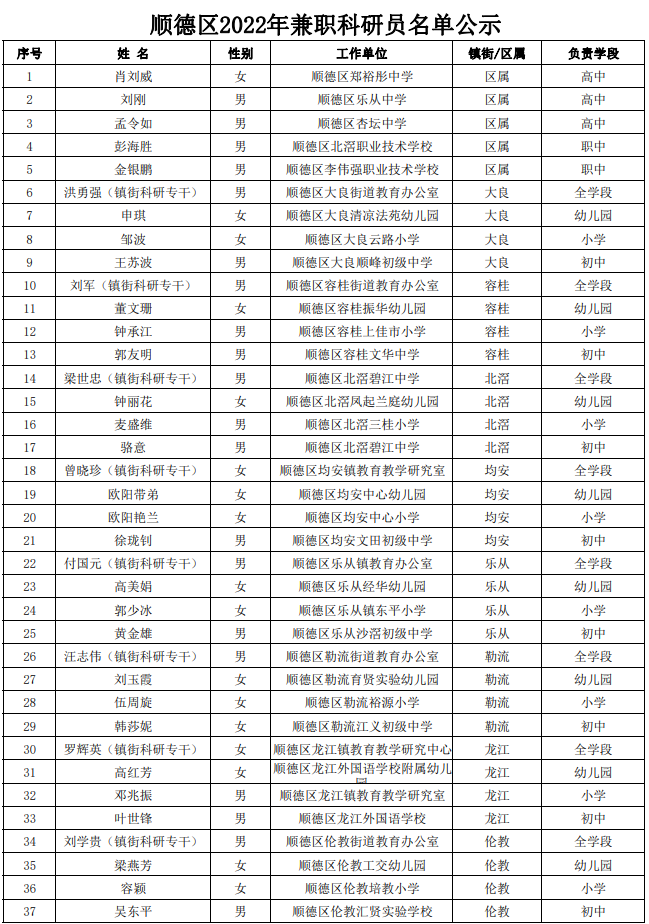 微信图片_20221012100305.png