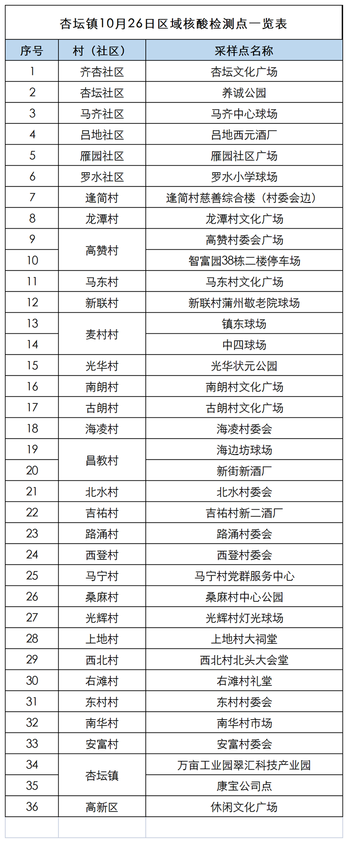 微信图片_20221026084147.png
