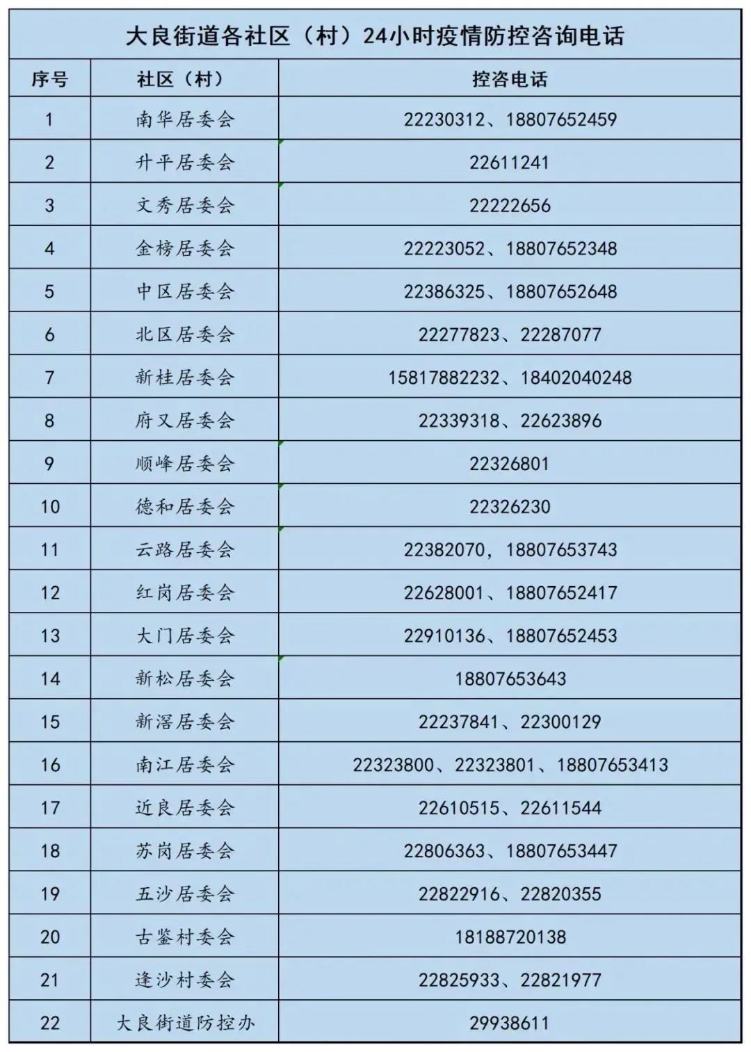 微信图片_20221027204719.jpg