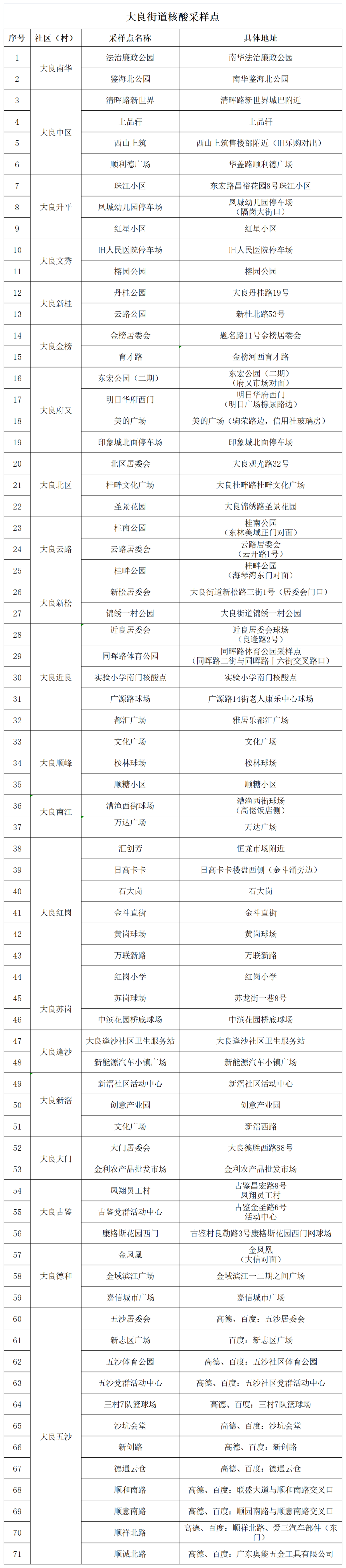 微信图片_20221027204706.png